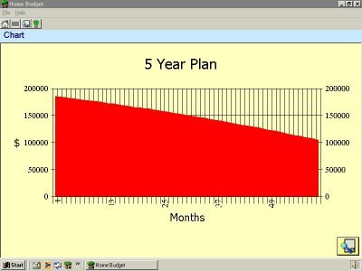 Home Budget Screenshot